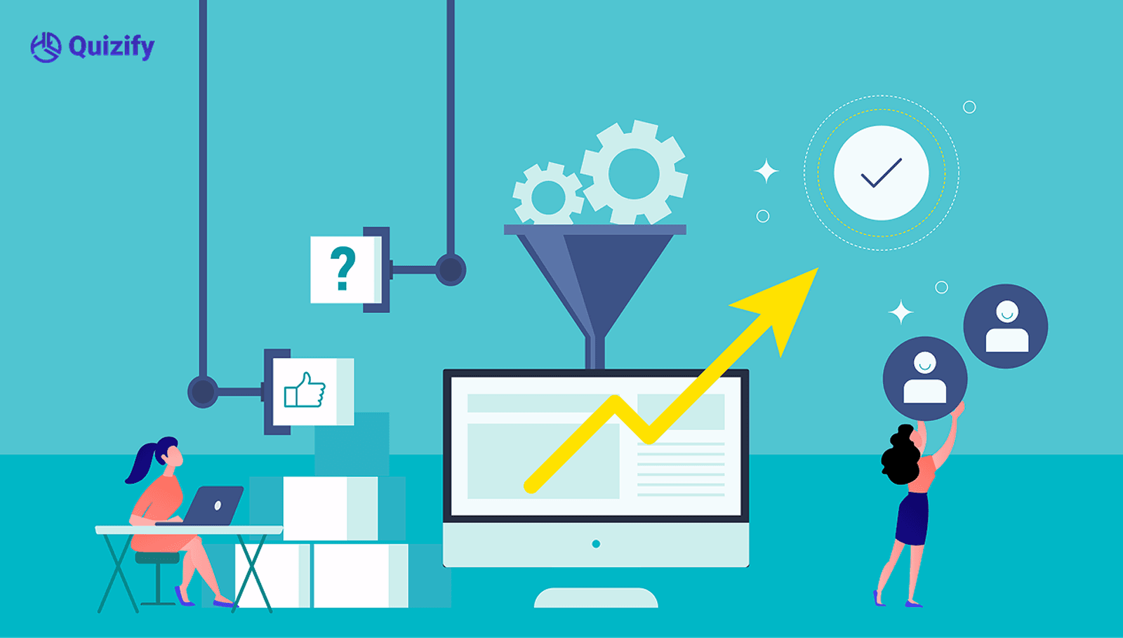 Segments of funnel objects and conditions That makes a Quiz Funnel “advanced”