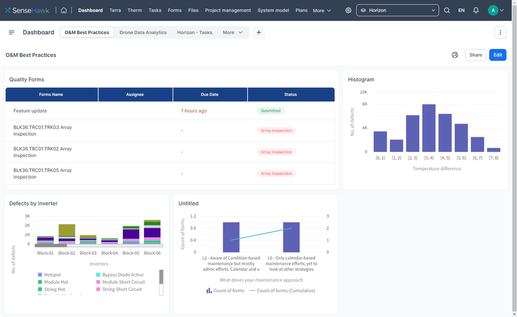 Fast and easy defect remediation with GIS-based app and AI-driven ...