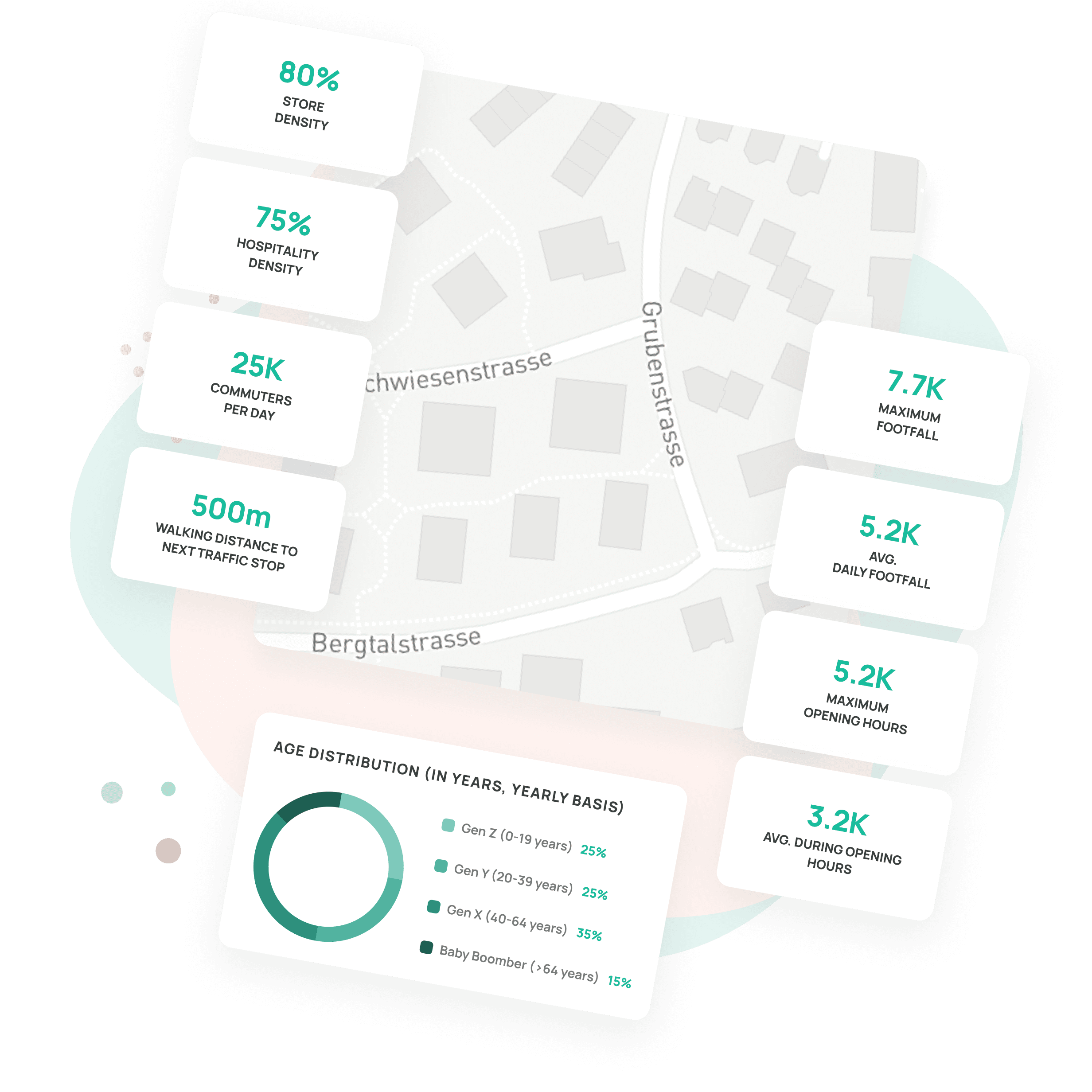Location insights map with store density, hospitality density and footfall metrics