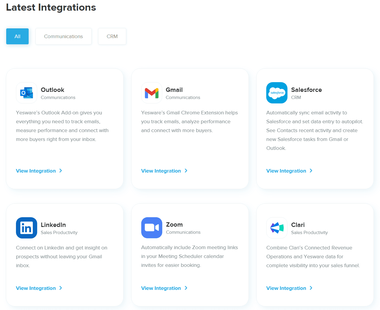 Yesware Integration Capabilities