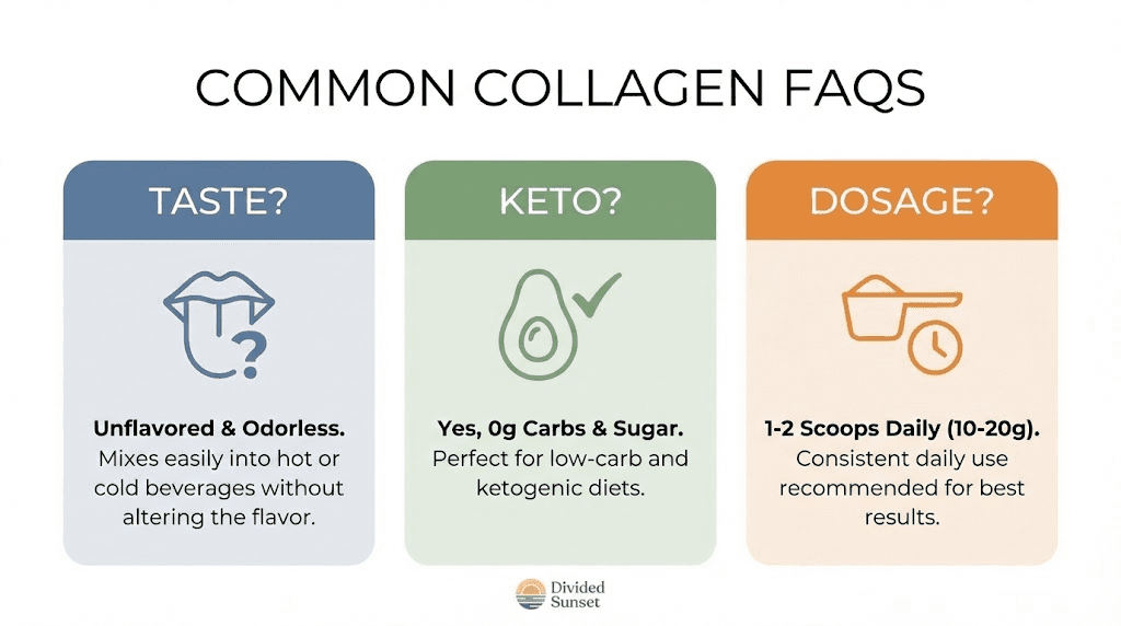 Divided Sunset collagen peptides frequently asked questions