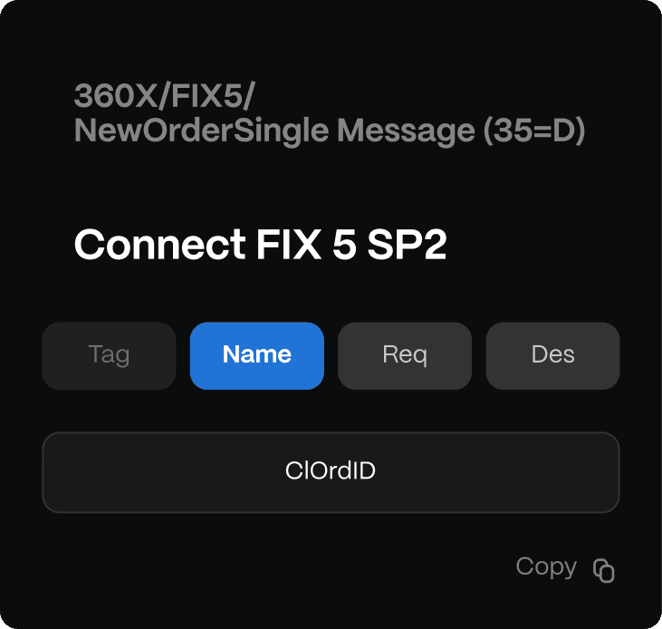 360X API Visualization 2
