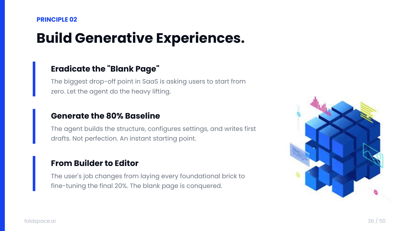 slide-31.png — Principle 02 Build Generative Experiences: Eradicate the blank page. Generate the 80% baseline. Move from builder to editor.