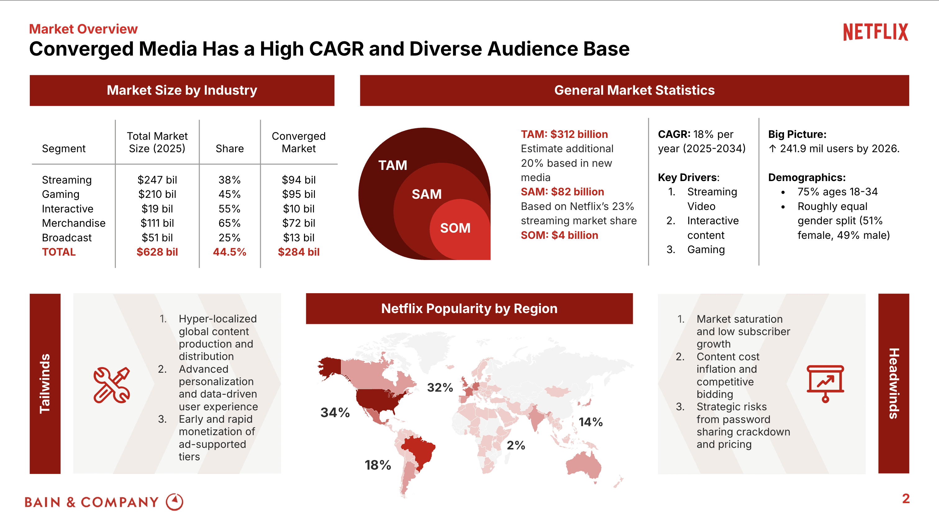 Man photographing granite cliffs in yosemite national park
