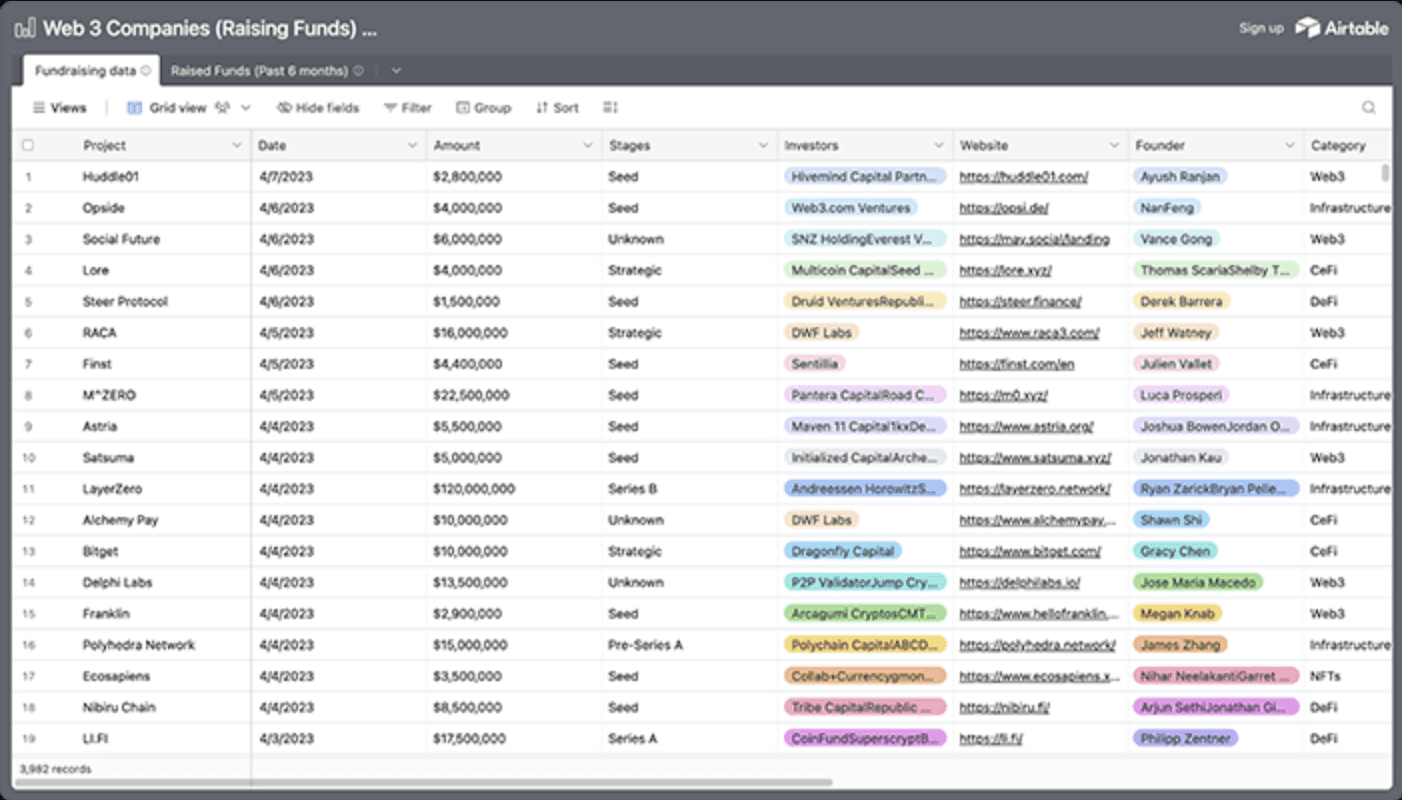 Tokenomics Consulting 2