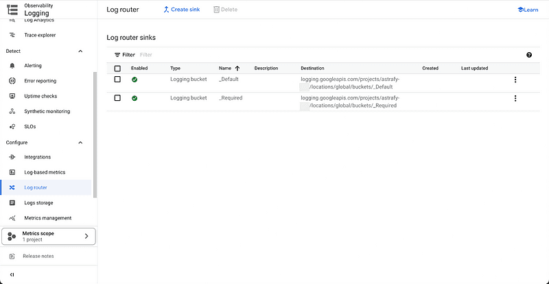 The image displays the Google Cloud Log Router tab. On the left, a navigation menu is partially visible with "Log router" highlighted. The main panel shows a section titled "Log router sinks" with two entries. Each entry has a green dot indicating it's enabled, the type "Logging bucket," and different names: "Default" and "_Required." Corresponding destinations for each are URLs. The caption at the bottom reads "Google Cloud Log Router tab."