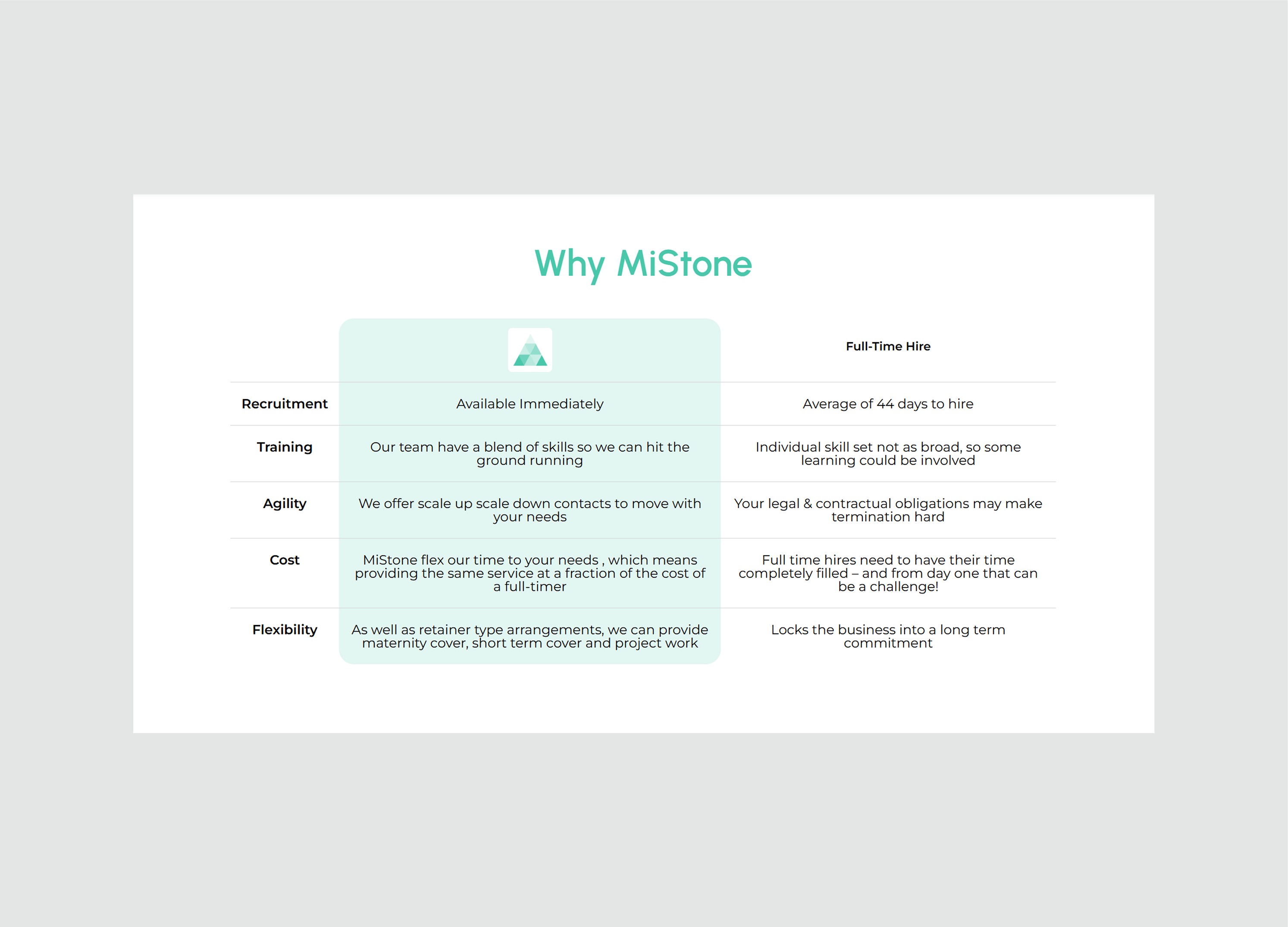 Project Gallery Image for 50% width of the screen #1