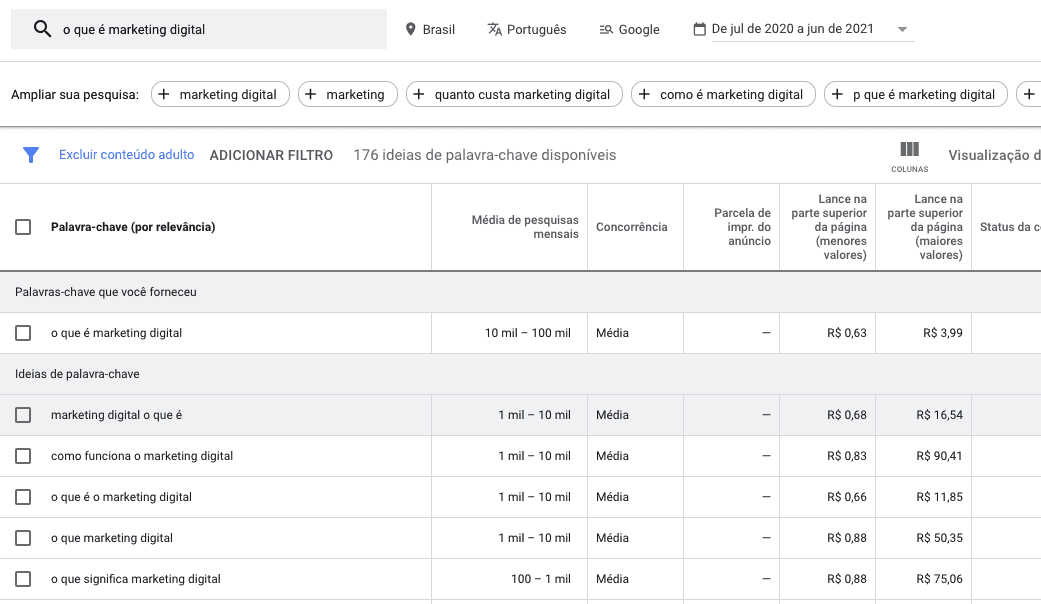 google-keyword-planner-pesquisa-palavras-chave