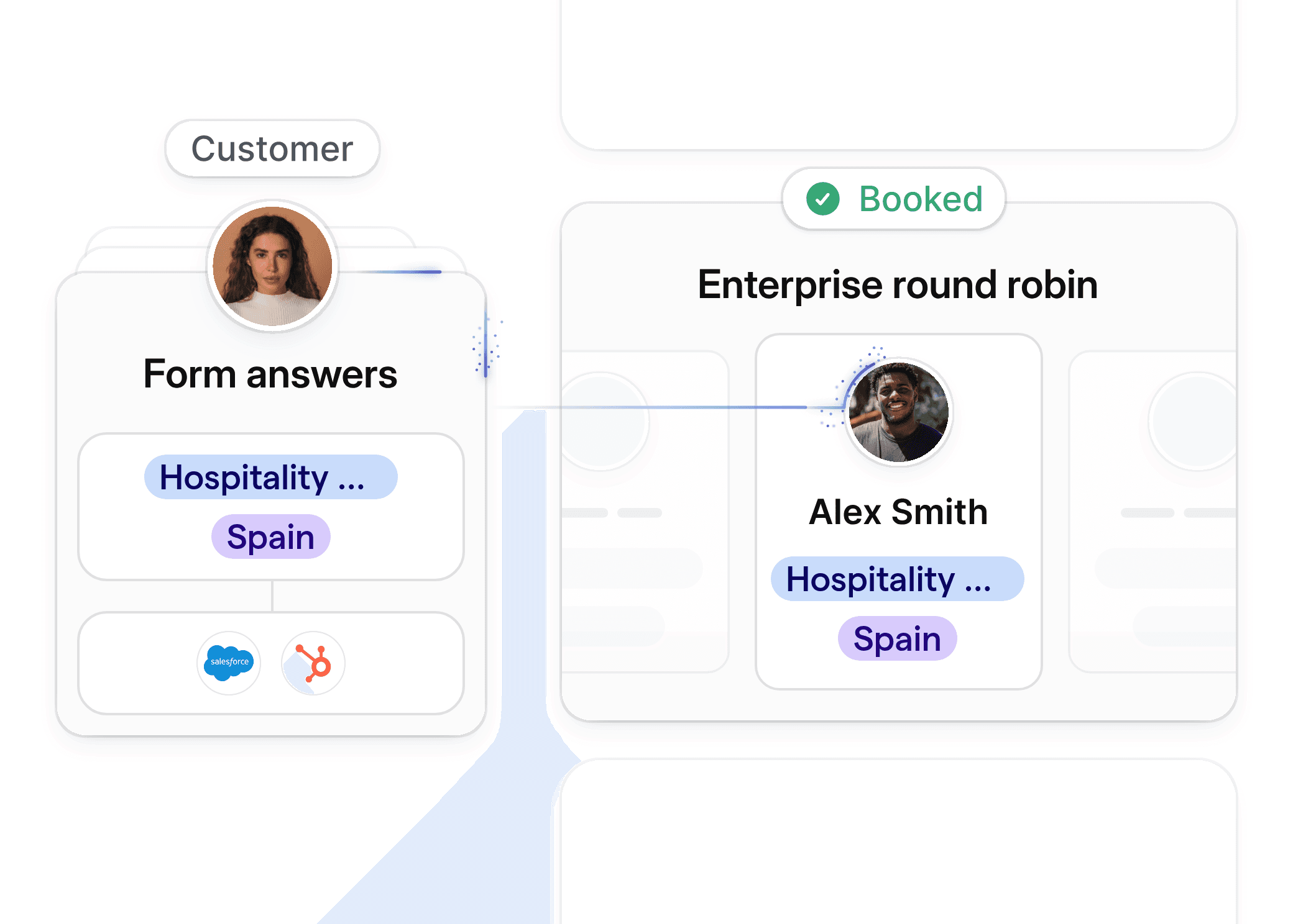 A Cal.com attribute-based routing interface for hospitality and tourism, showing guest responses routed by country and service type.