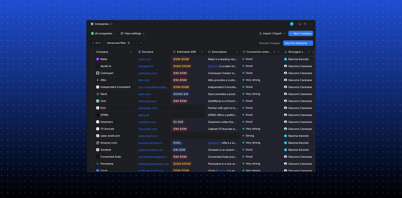Companies table in dark mode with columns for Company, Domains, Estimated ARR, Description, Connection strength, and Strongest contact on a blue dotted background.