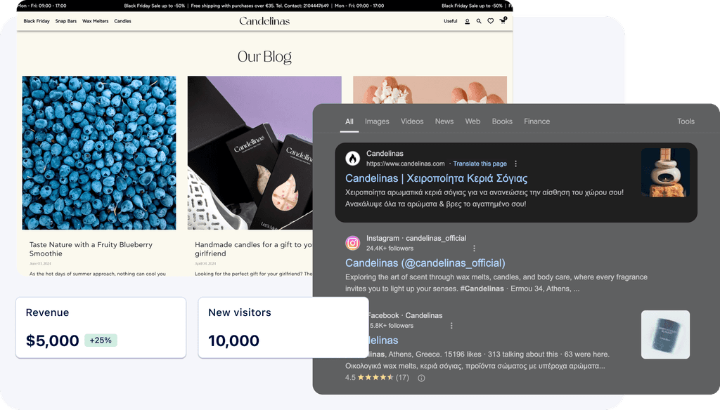 website selling candles and positive impact provided by Navigation AI