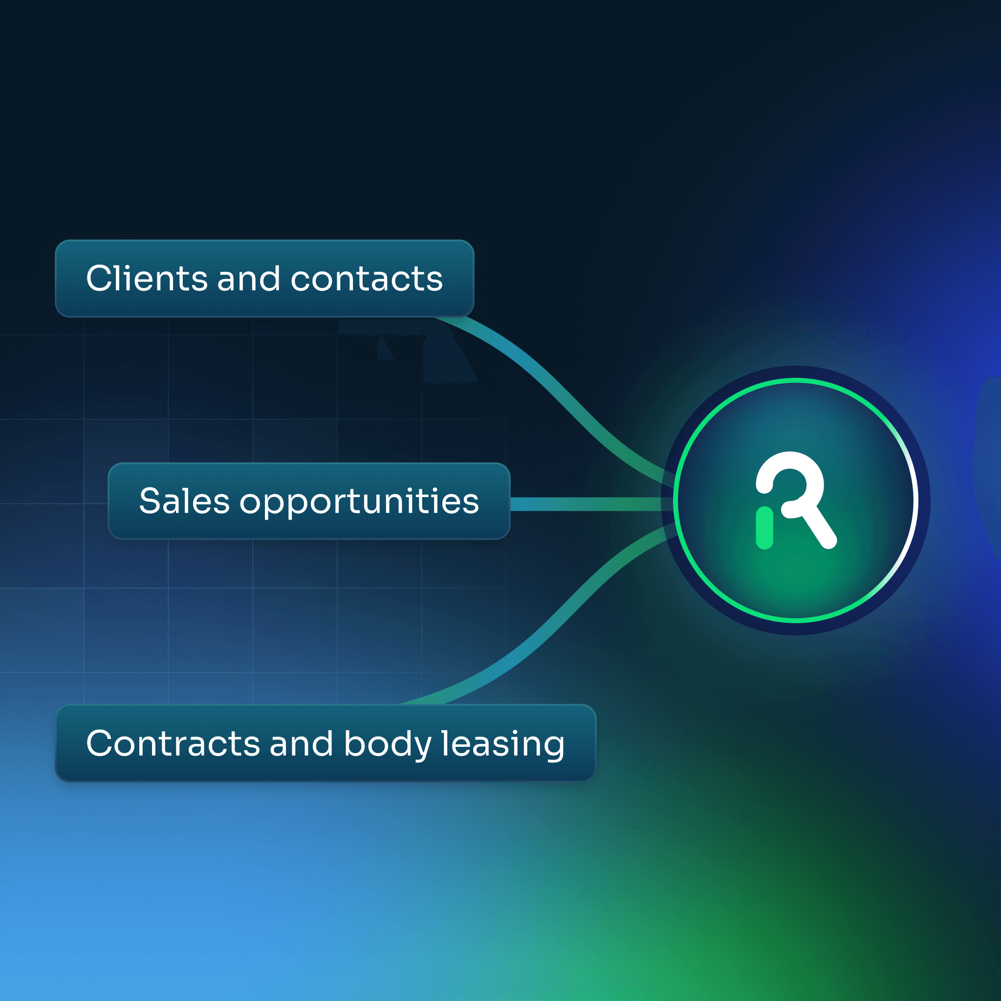 Strategic Segmentation