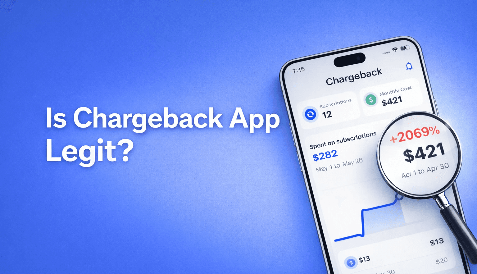 Is the Chargeback App Legit? Is it a Scam?
