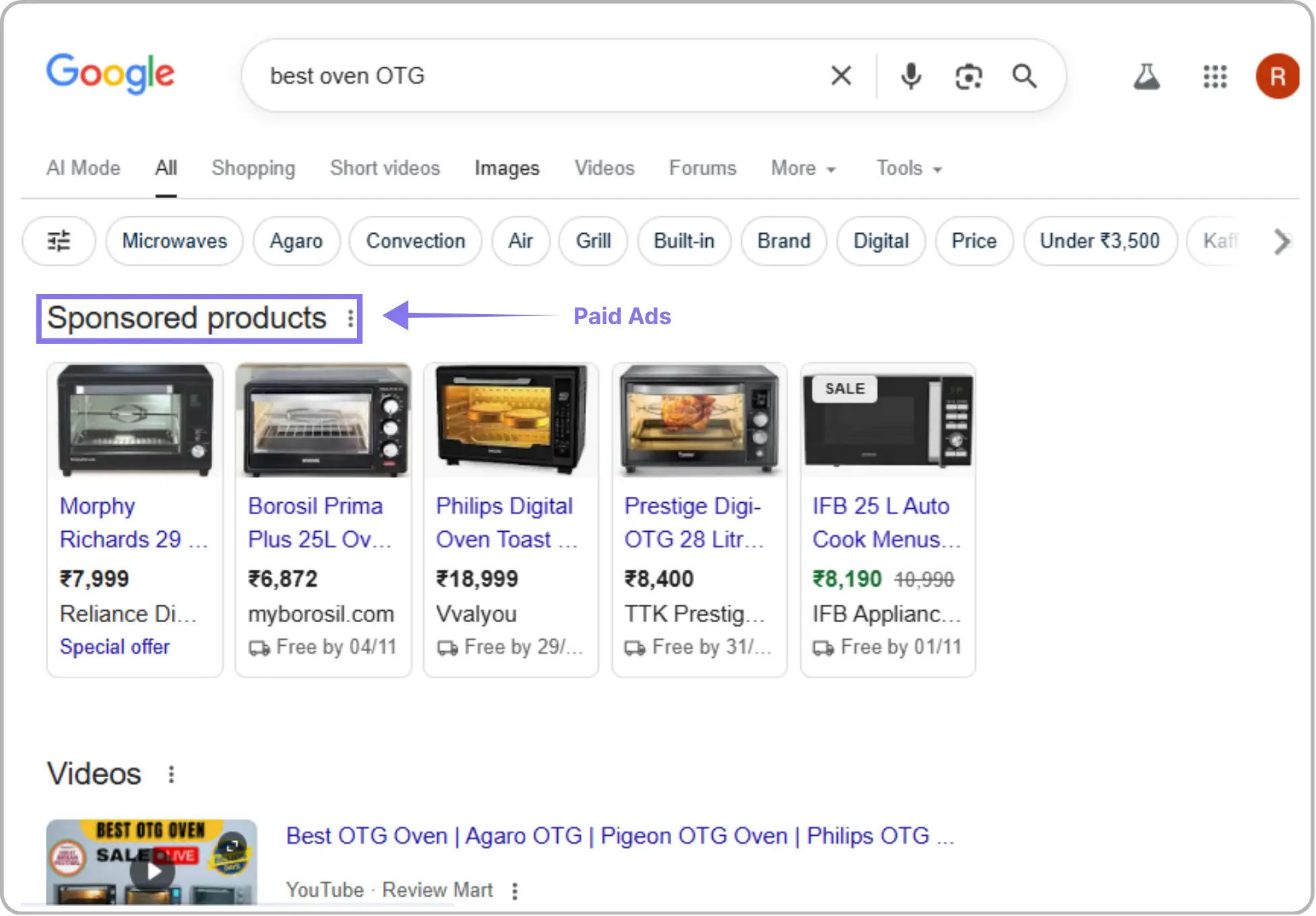 Google search for oven OTG highlighting sponsored ads section.