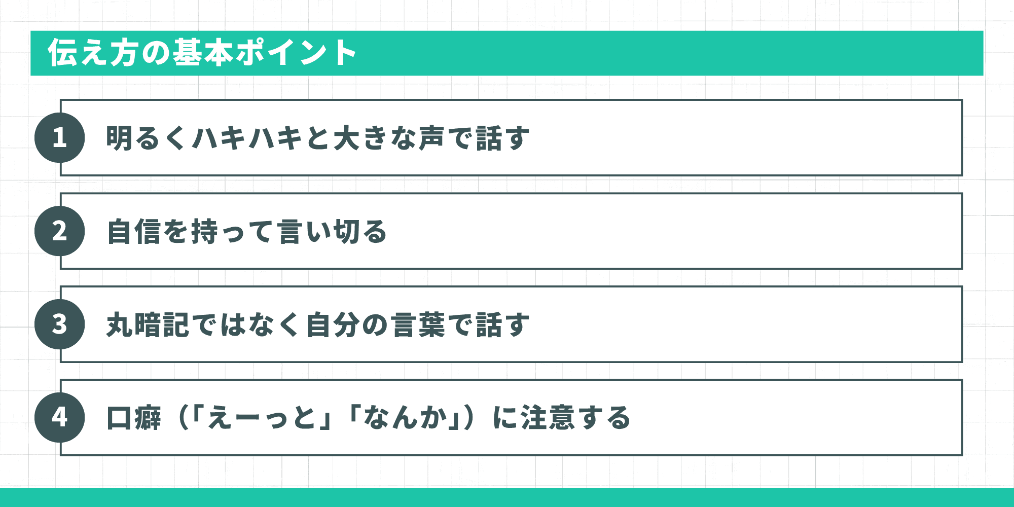 伝え方の基本ポイント4つ「明るくハキハキと大きな声で話す」「自信を持って言い切る」「丸暗記ではなく自分の言葉で話す」「口癖に注意する」