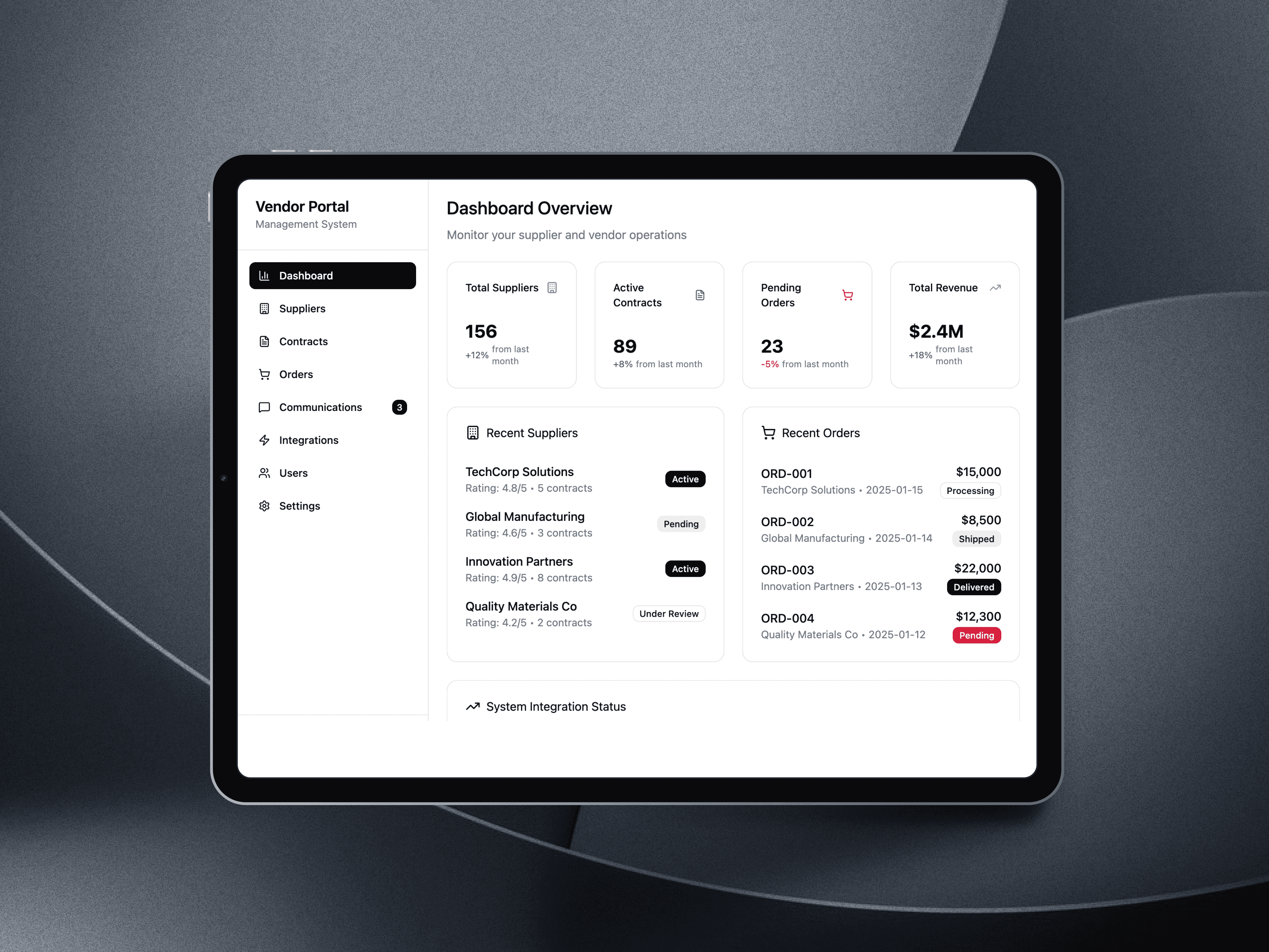 AI suggesting actions like "Optimize onboarding flow" and "Raise pricing tier" based on user data.
