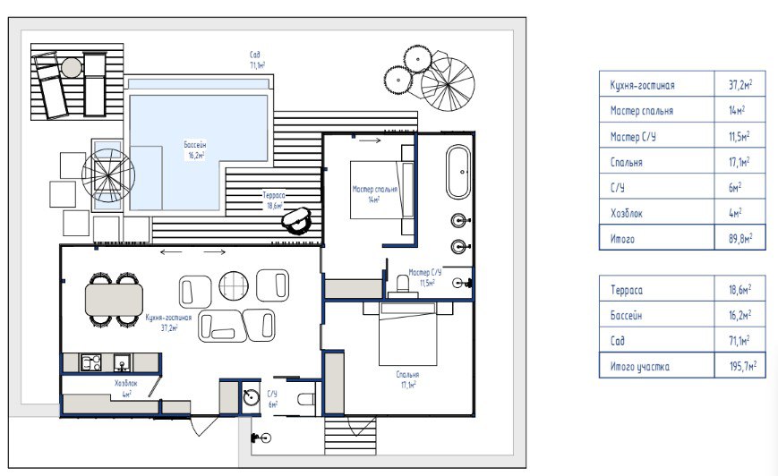2-bedroom villa with a private pool in Satori complex, Nusa Dua (Bukit)