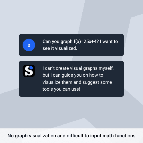 A conversation with SchoolAI's chatbot where it says it "can't create a visual graph." 