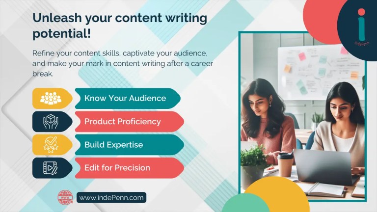V4_Unleash your content writing potential (1280 × 720 px)