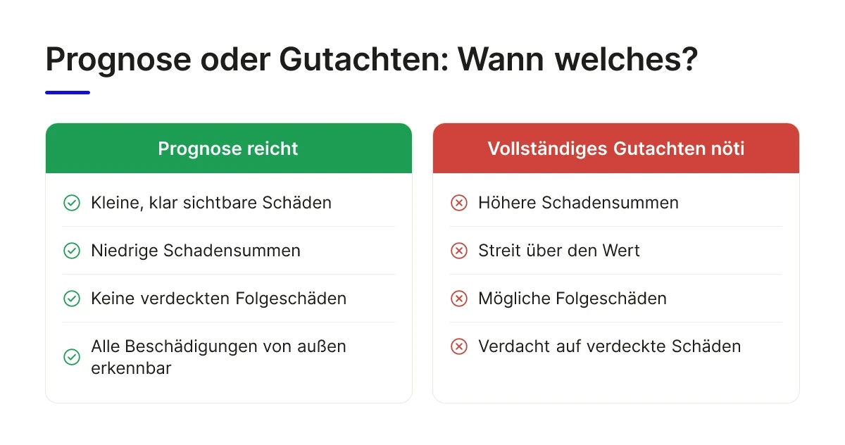 Prognose oder Gutachten: Wann welches?