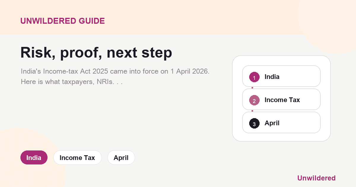 Explainer card for India Income-tax Act 2025 From April 2026: What To Check: India, Income Tax, April.