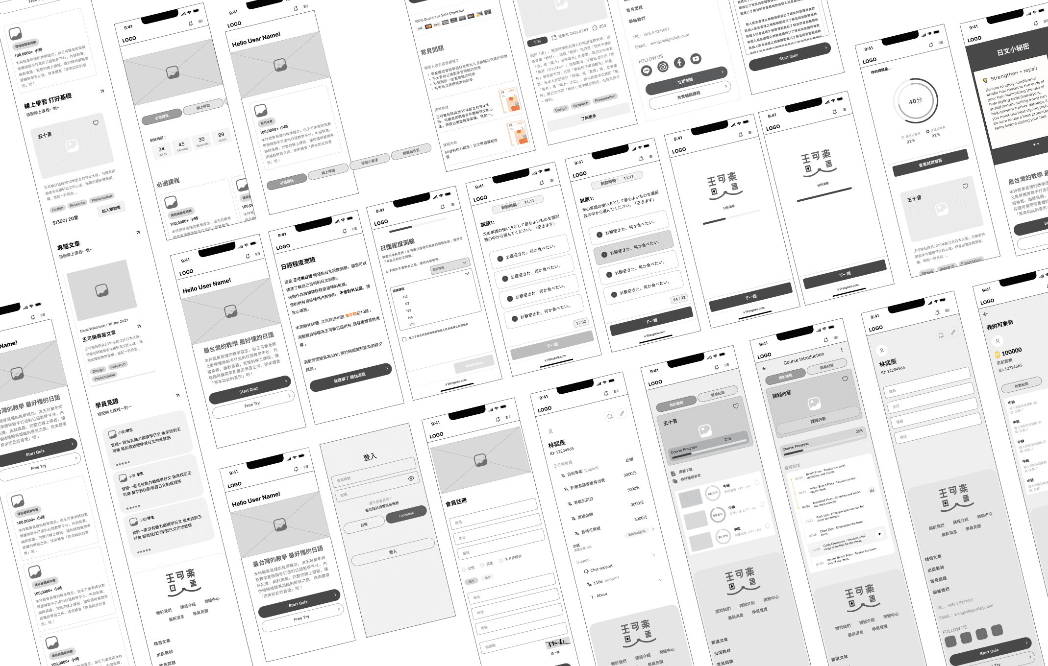 Checkout Optimization