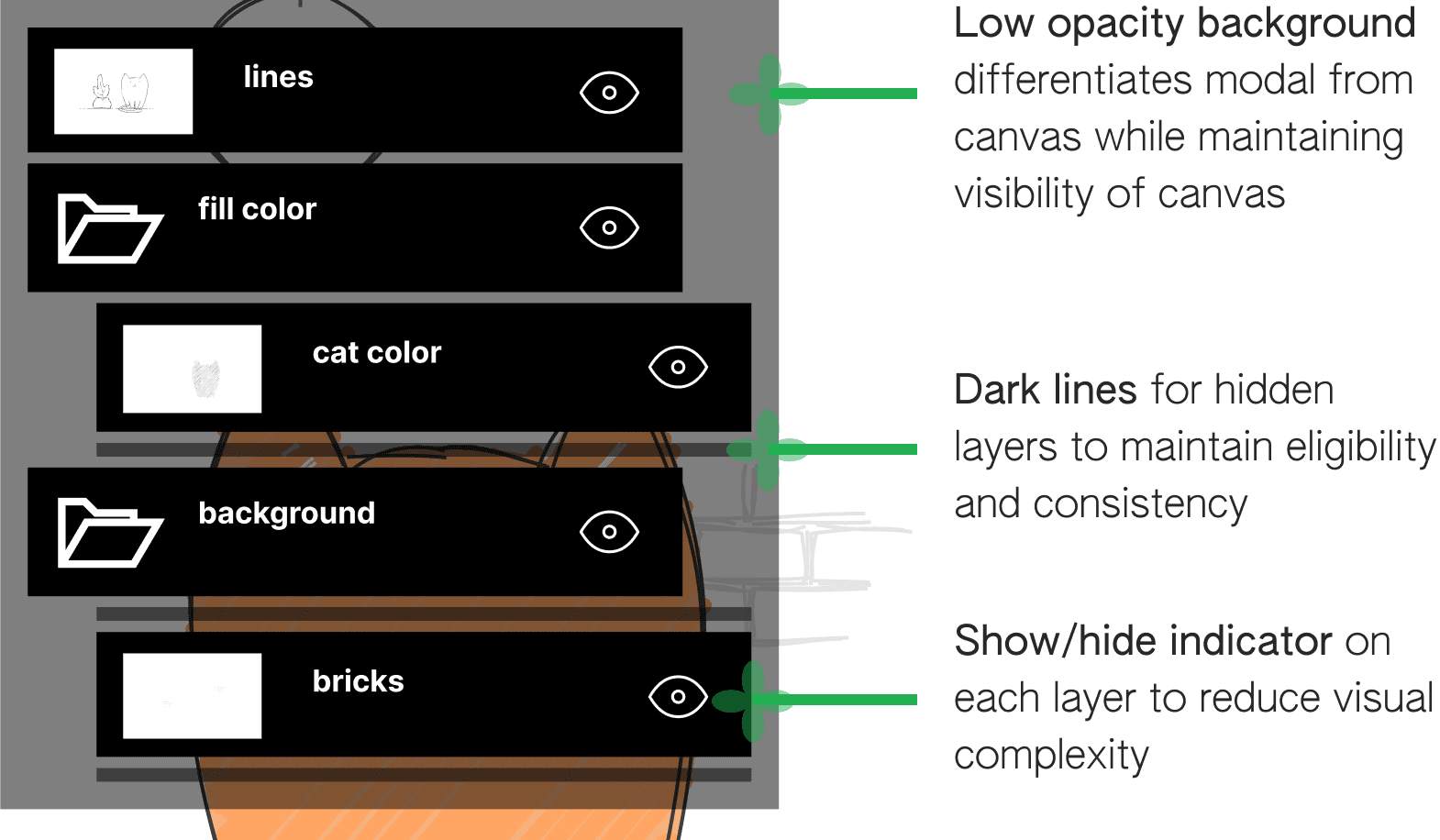 Wireframe: Hidden Layers