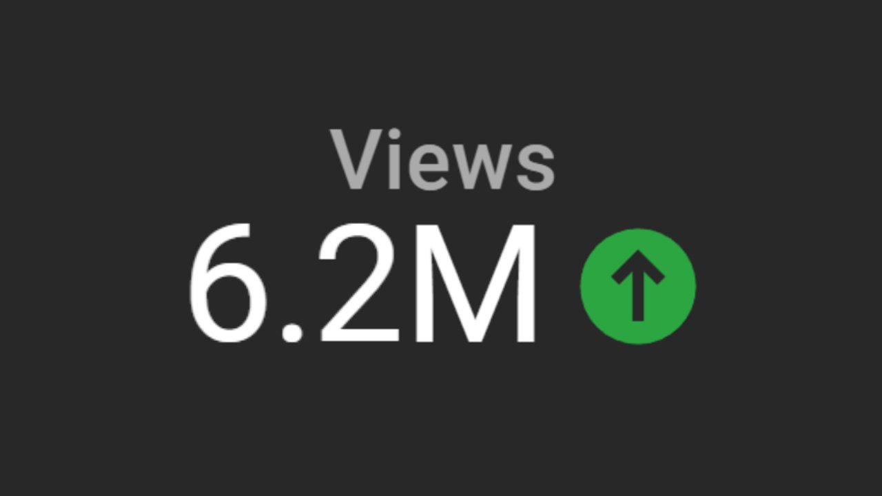 Boost your YouTube video rank