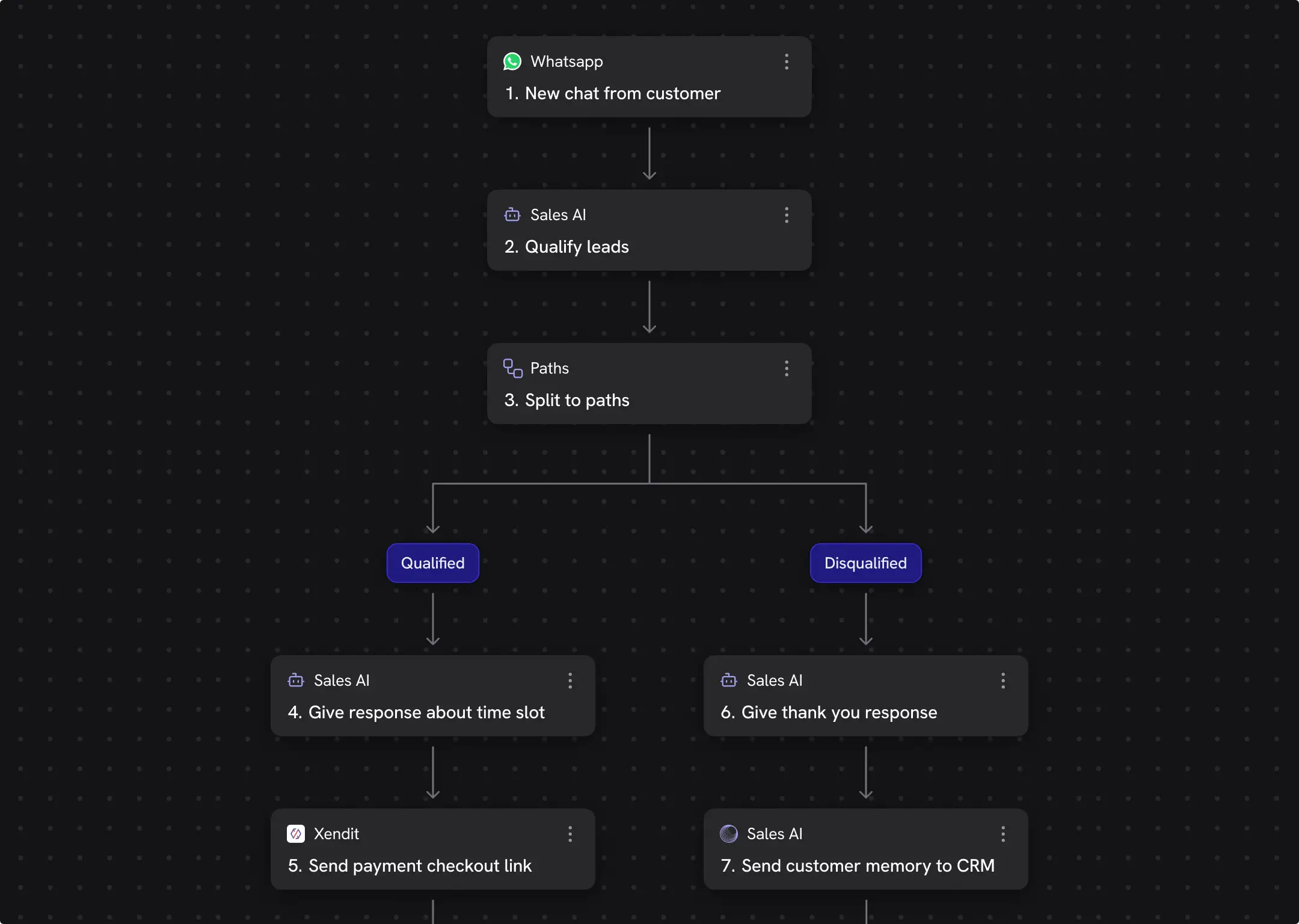 Agent Builder graphics