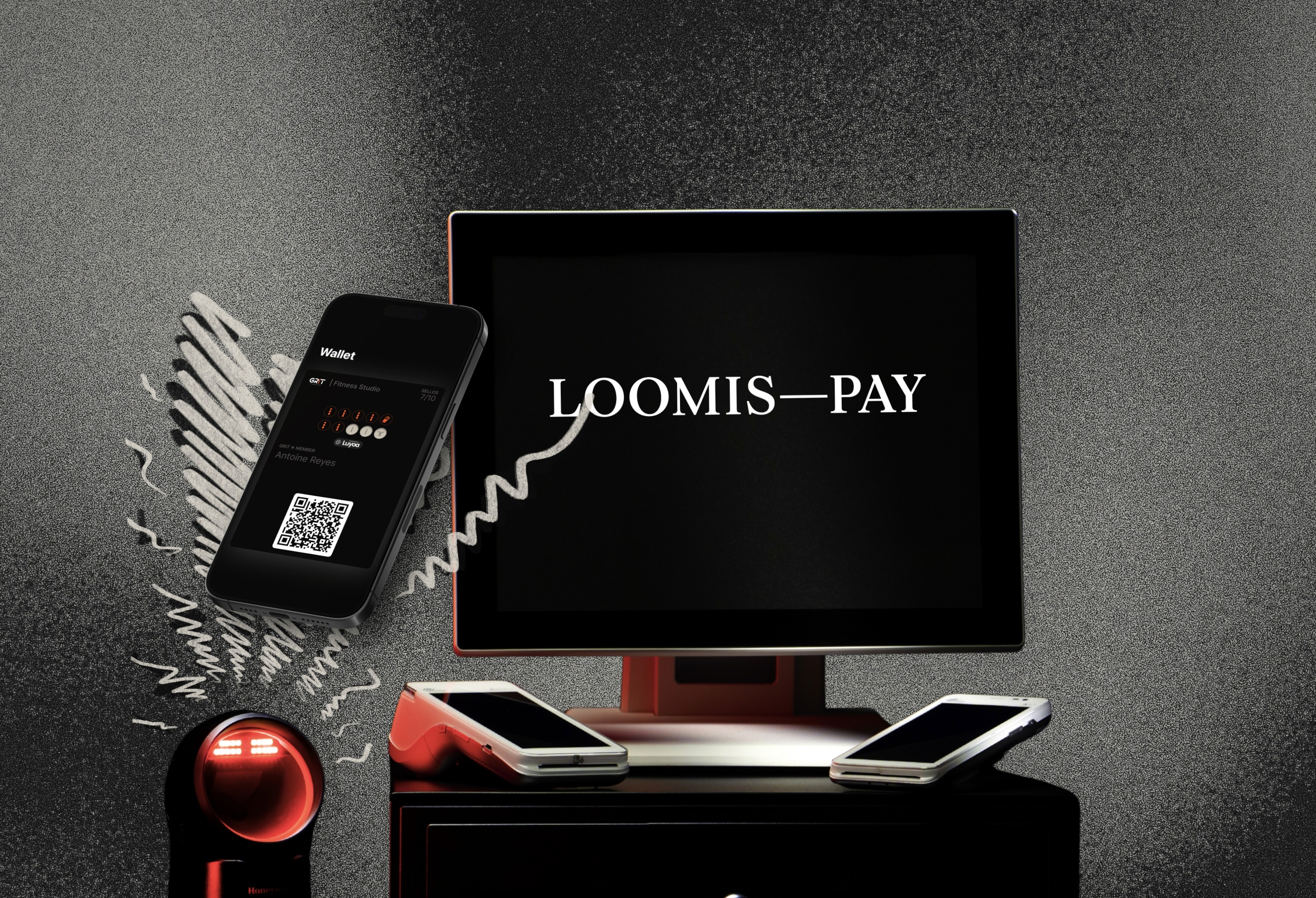 Integración de tecnología de terceros con ecosistema de fidelización LUYOA