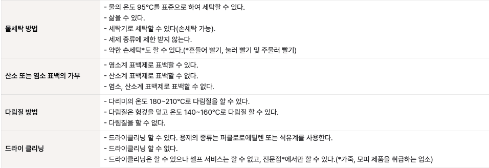 의류 취급시 주의사항