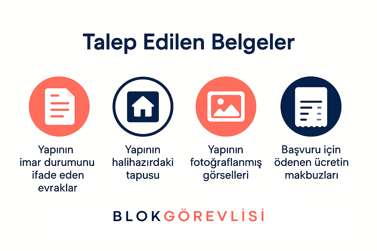 Yapı Kayıt Belgesi Başvurusu Nasıl Yapılır?