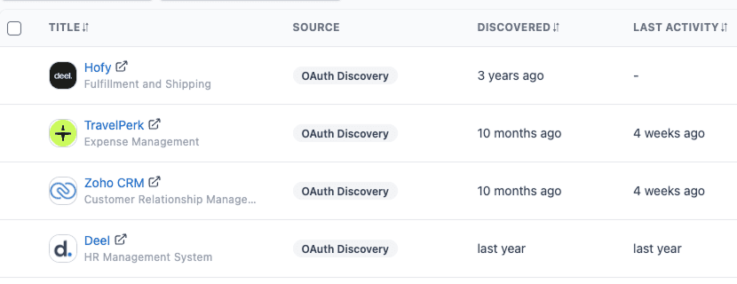example-screenshot-of-discovered-apps-shadow-it-scan.png
