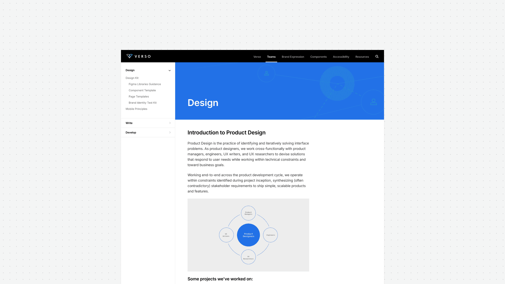 Conde Nast – Verso Design Standards