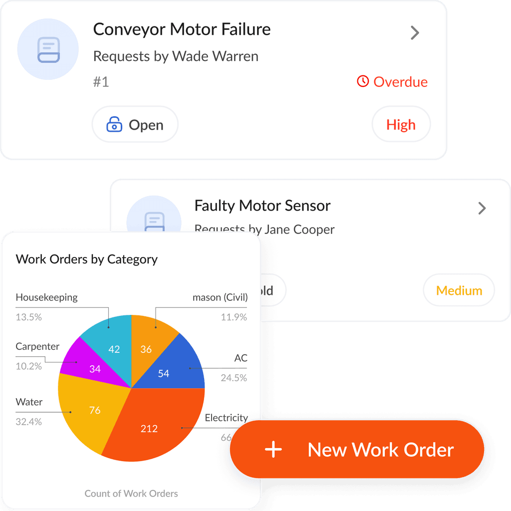 Image highlighting QByte AI's intuitive platform, simplifying workflows with easy work order creation, real-time reports, and quick SOP updates for seamless operations.