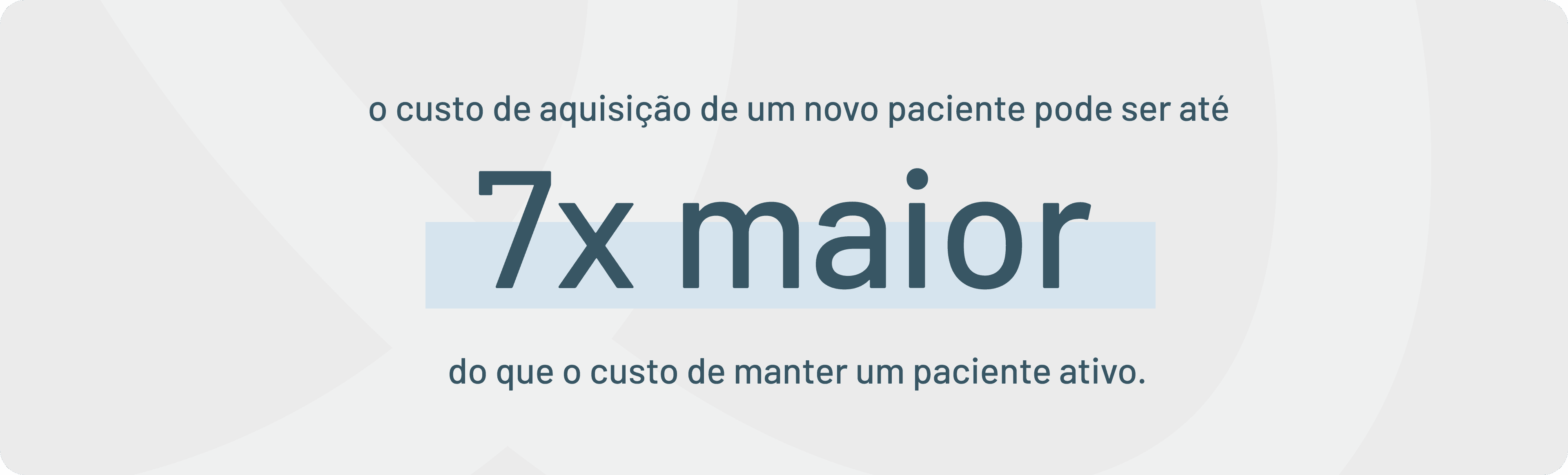 custo de aquisição do paciente 