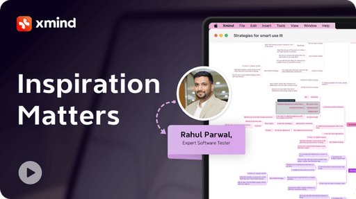 Content Strategy Development for Blogs and LinkedIn Using Mind Mapping