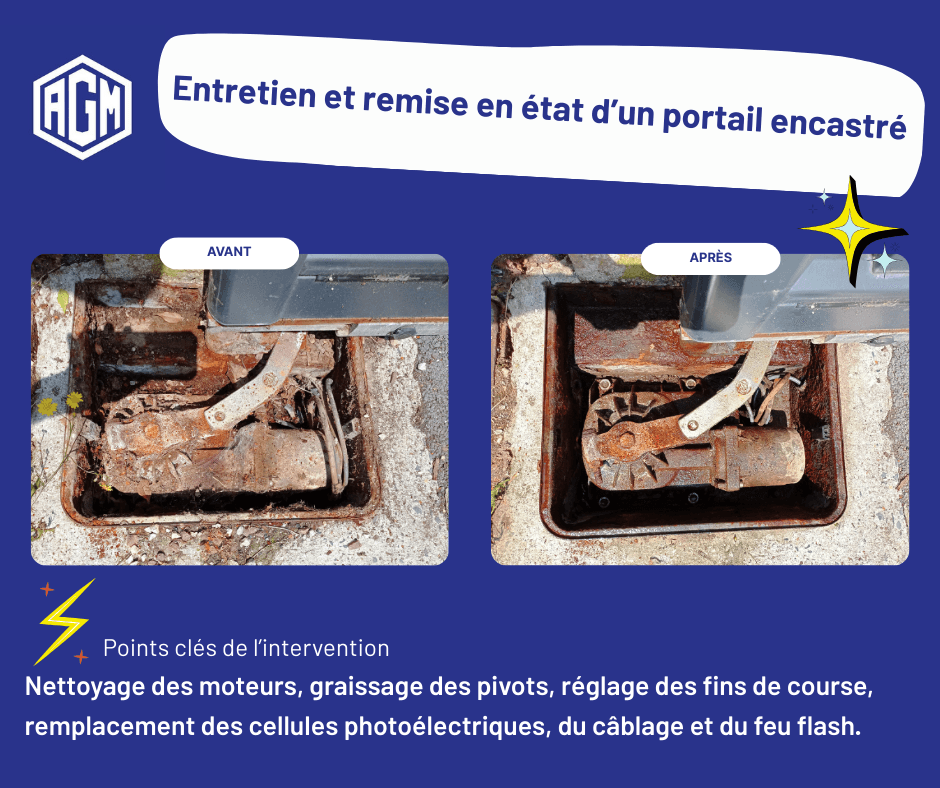 réparation de portail électrique à Villers-sur-Coudun