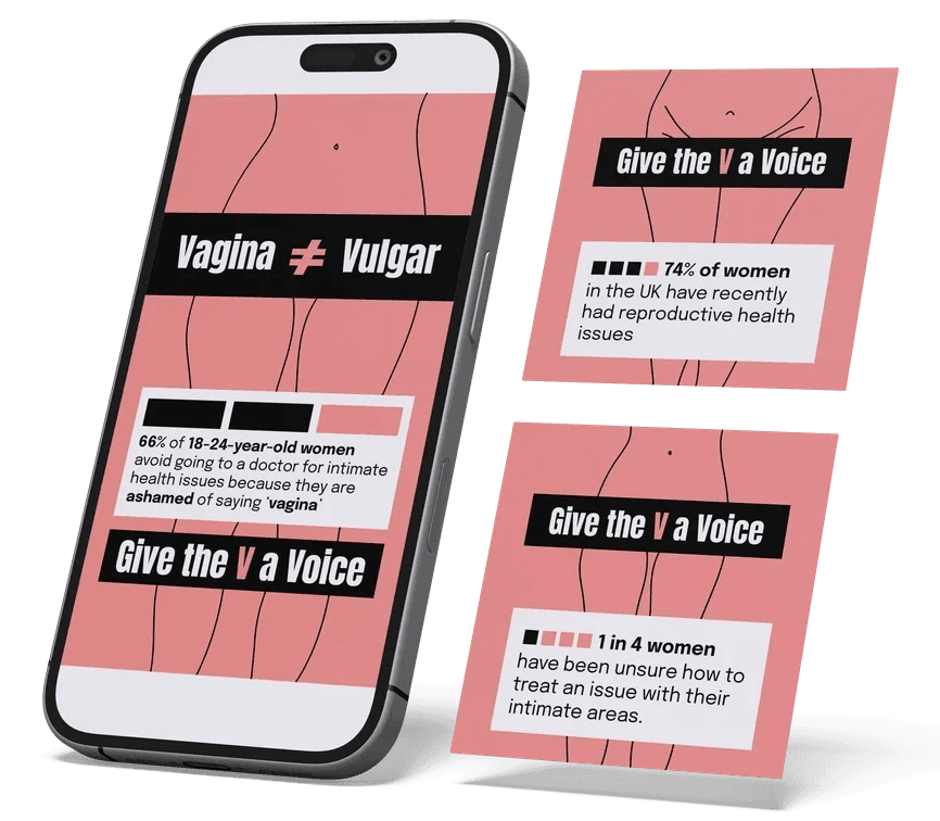Mockup showing three social media posts with statistics on female reproductive health insecurities