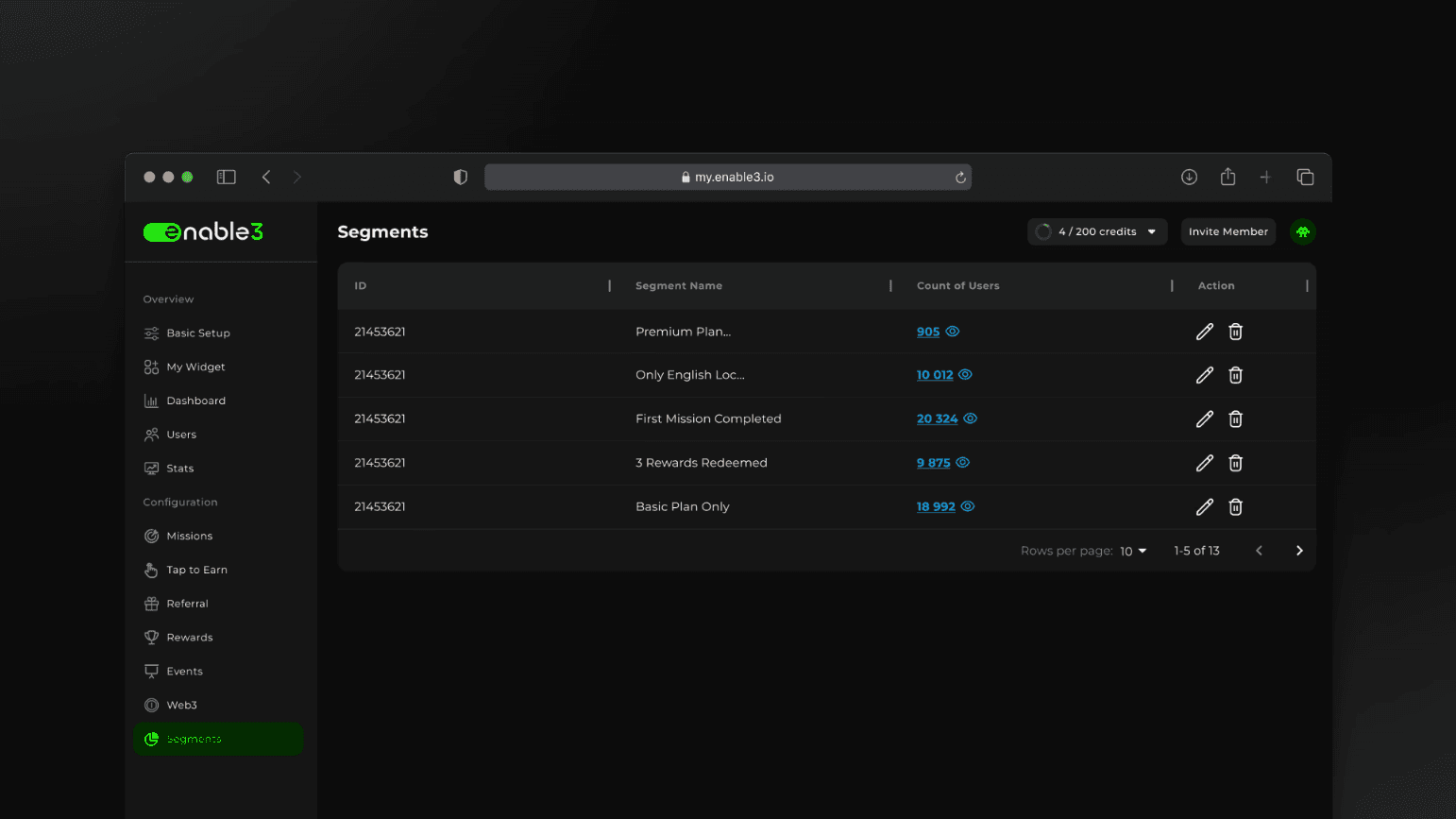 Loyalty Architecture - Image 7