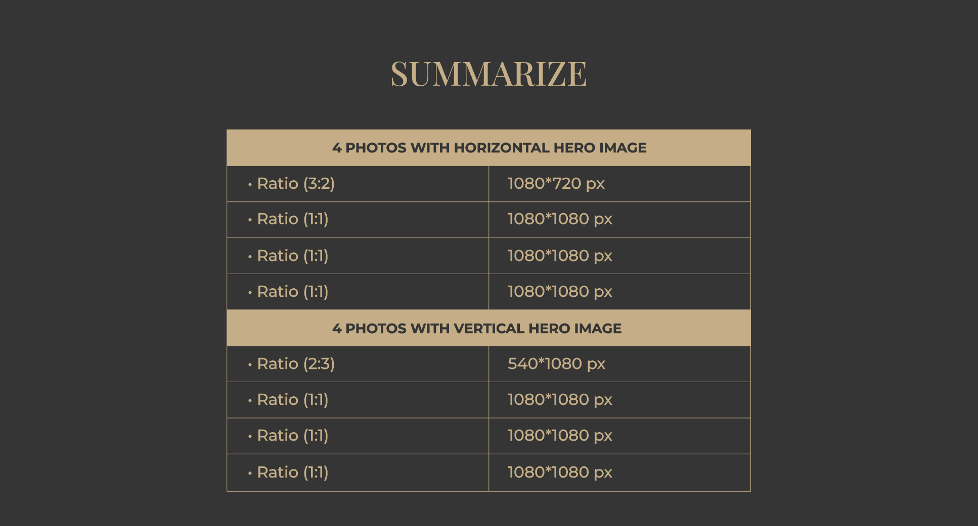 Facebook Album Size Image SUMMARY