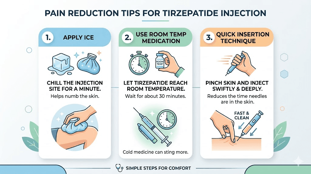 Tips to reduce pain during tirzepatide needle injection
