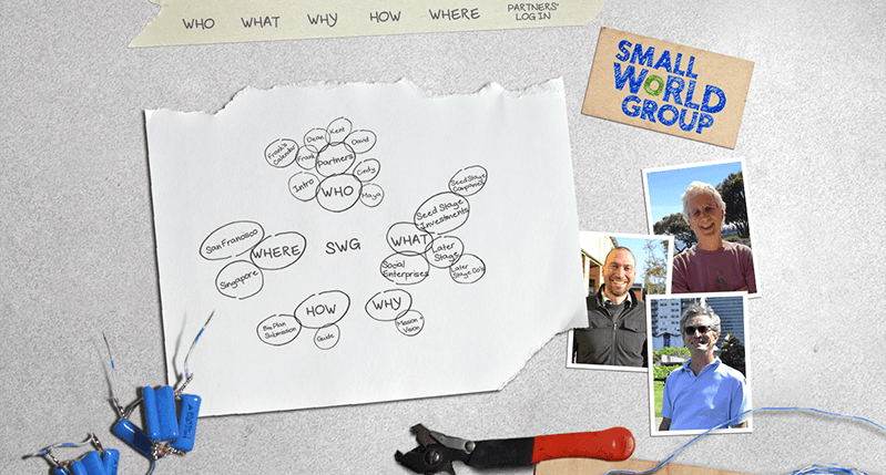 An art setup made from three photos of people, a piece of paper with diagrams, a plier, some electric components and a sheet of paper with a menu like bar. There is also a logo of Small World Group.
