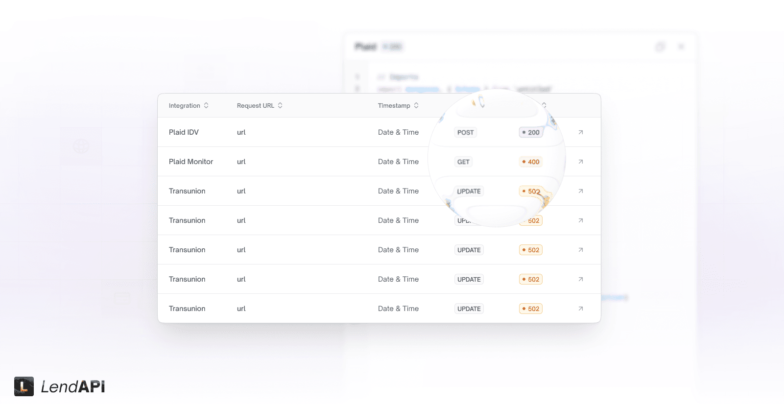LendAPI v3.1.9 - Integration Partners Preview - Status Health Check