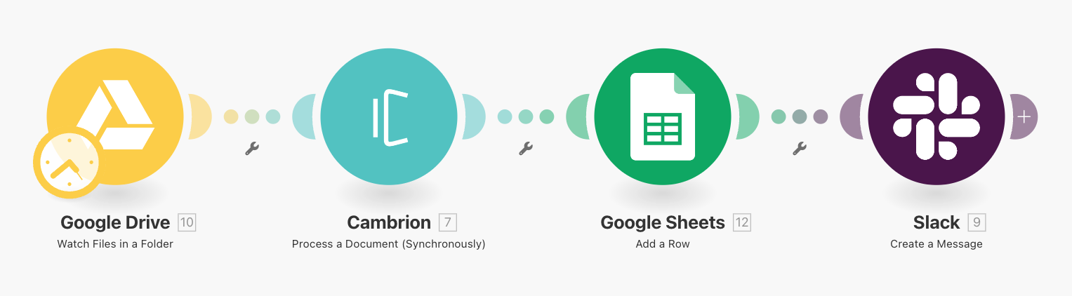 Learn how to build a complete, end-to-end document automation workflow without any code. This 15-minute guide shows you how to connect Google Drive, Slack, and other apps with Cambrion's agentic AI to automatically process invoices from PDF to Google Sheets. Turn your manual processes into a powerful "digital worker" today.