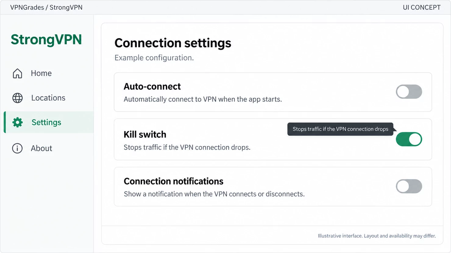 StrongVPN: connection settings with a kill switch control (illustration).