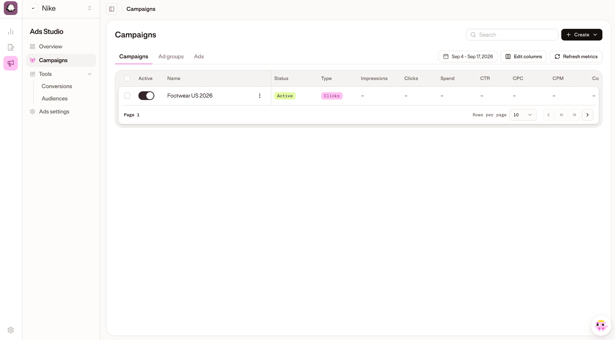 GetMint Ads KPI