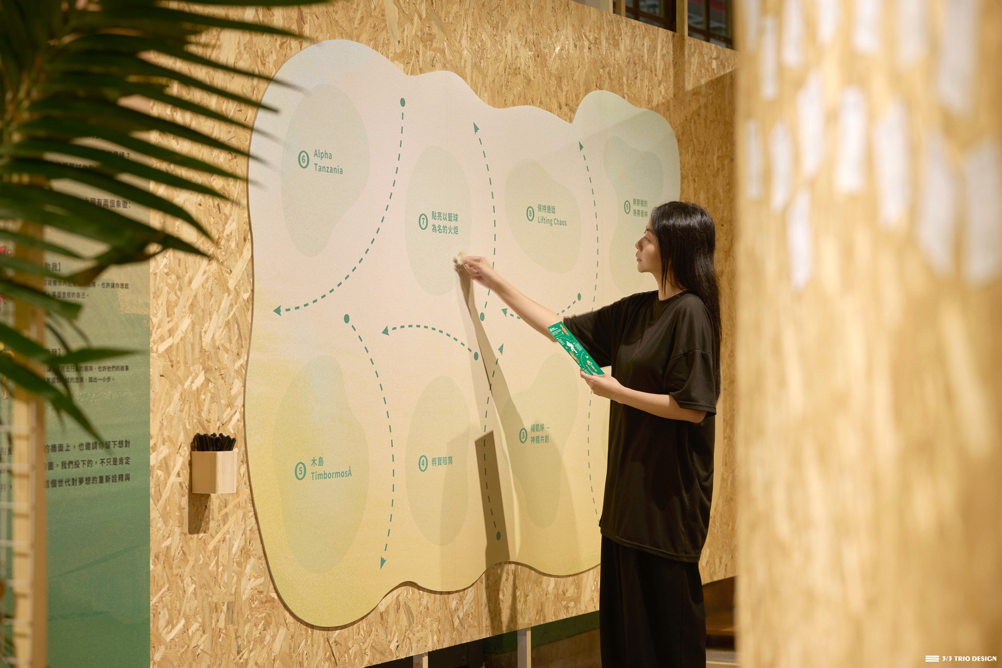 台積電青年築夢計畫十週年互動展 Off Track | 3/3 TRIO DESIGN 三分之三設計