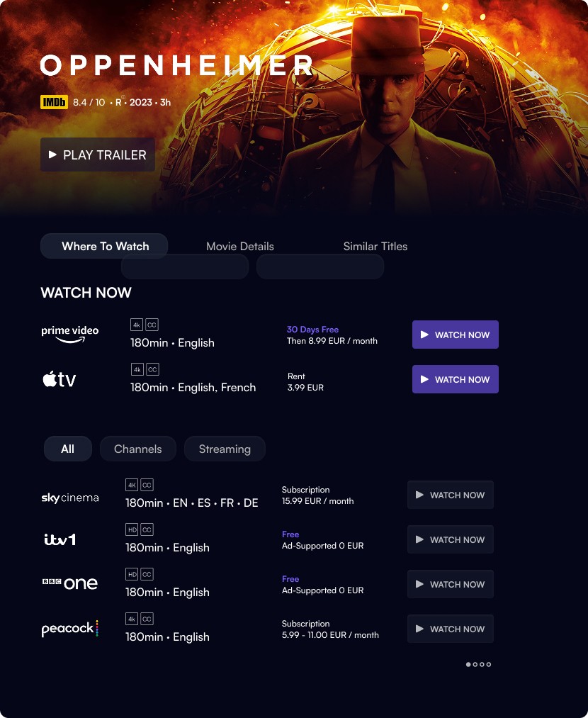 Global content discovery powered by Simply.TV's super aggregation for Oppenheimer