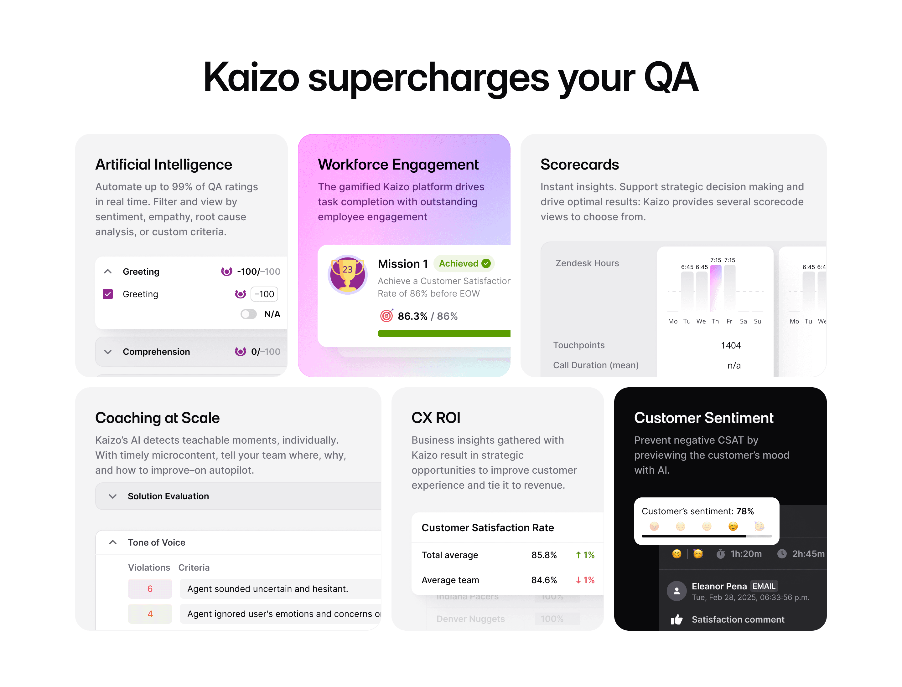 Kaizo website